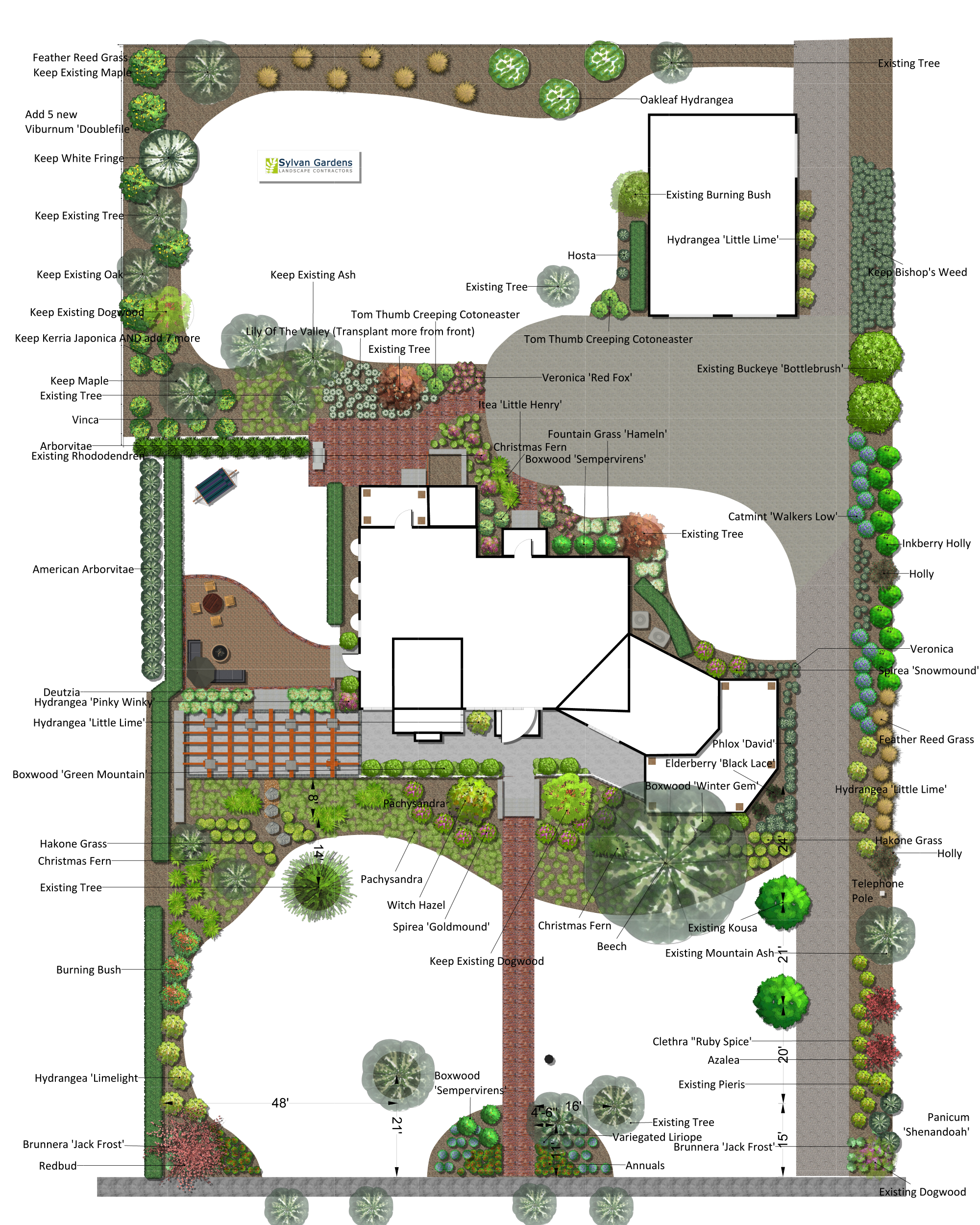 Sylvan Gardens | Landscaping Planview Design