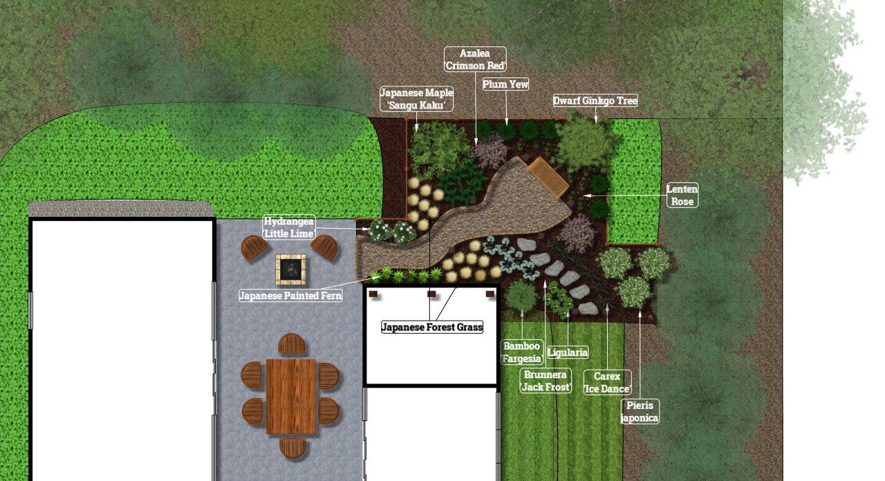 sylvan-gardens-planview